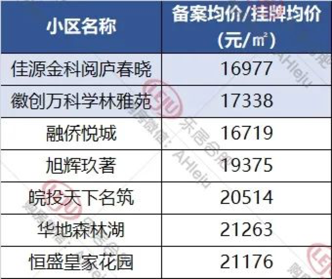 沭陽手機號碼轉(zhuǎn)讓最新消息，市場趨勢與注意事項