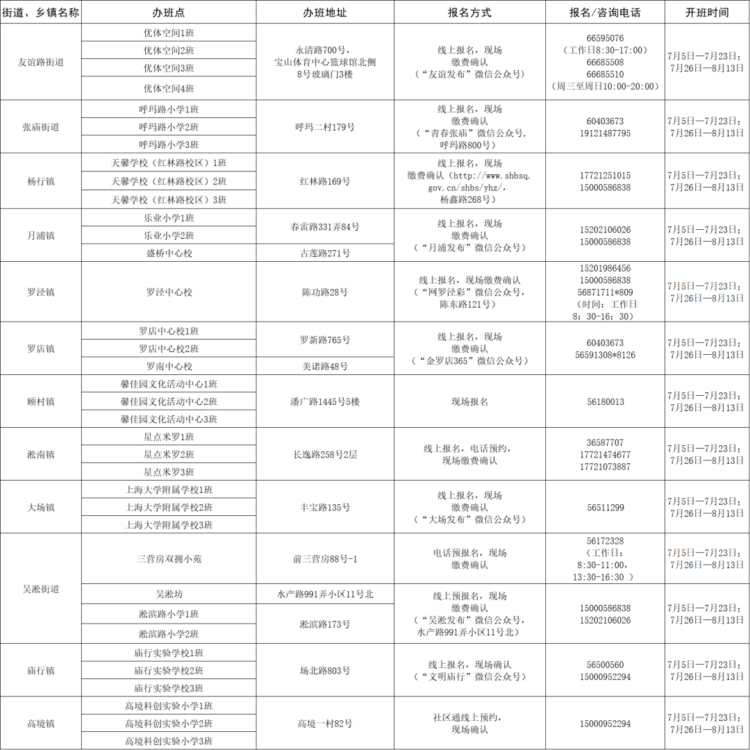 共青城工業(yè)園區(qū)最新招工信息概覽