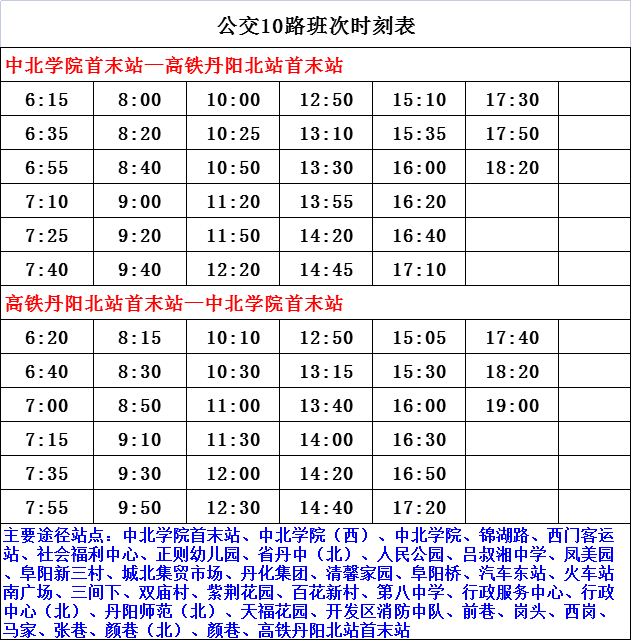 最新二手車交易稅費(fèi)表詳解