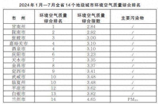 東莞天成 第10頁(yè)