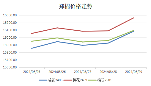 辛集市最新房?jī)r(jià)走勢(shì)分析，聚焦四月的房?jī)r(jià)表