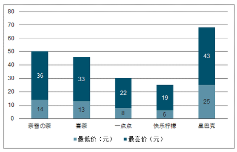 東莞天成 第6頁