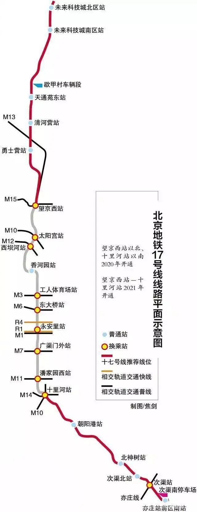 地鐵8號(hào)北延線最新進(jìn)展報(bào)告