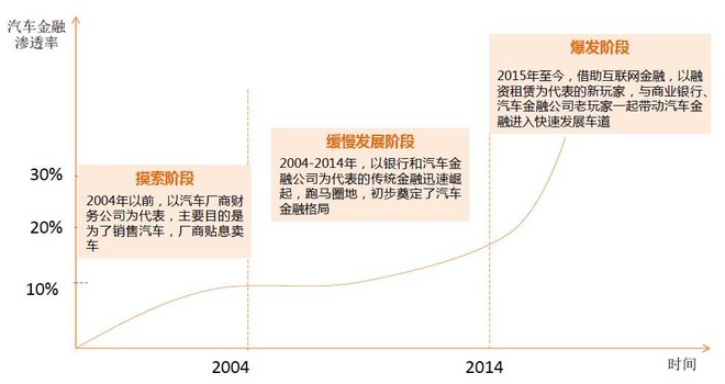 一行三會合并最新消息，金融監(jiān)管格局重塑的動向與前景