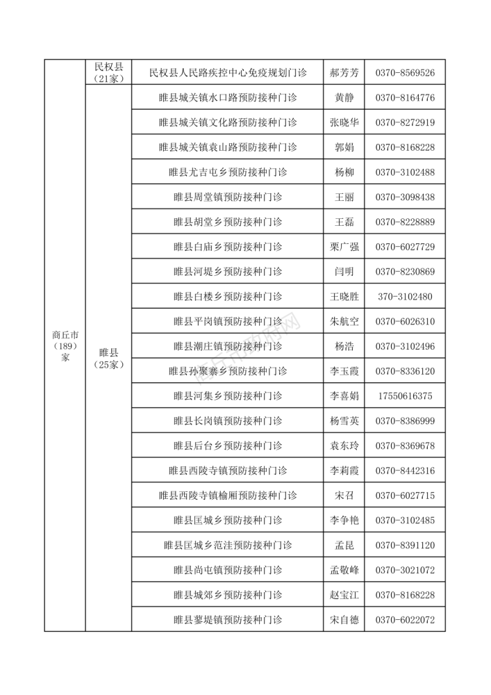 第9頁(yè)